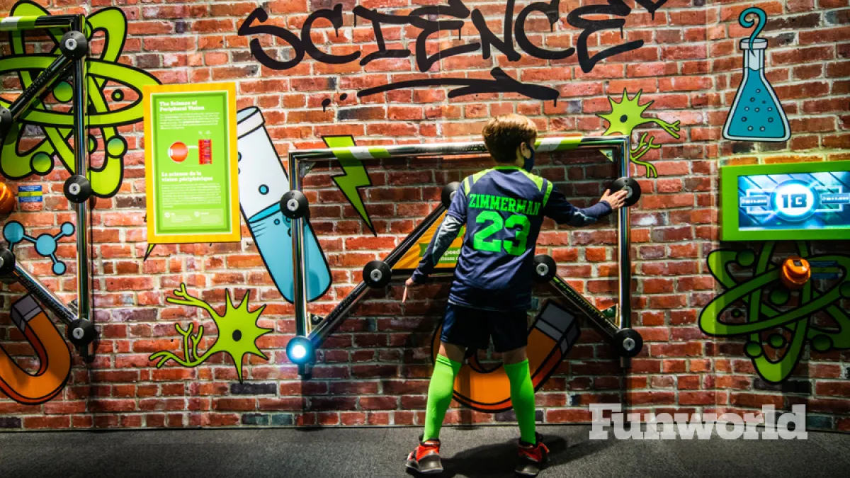 ripleys believe it or not 