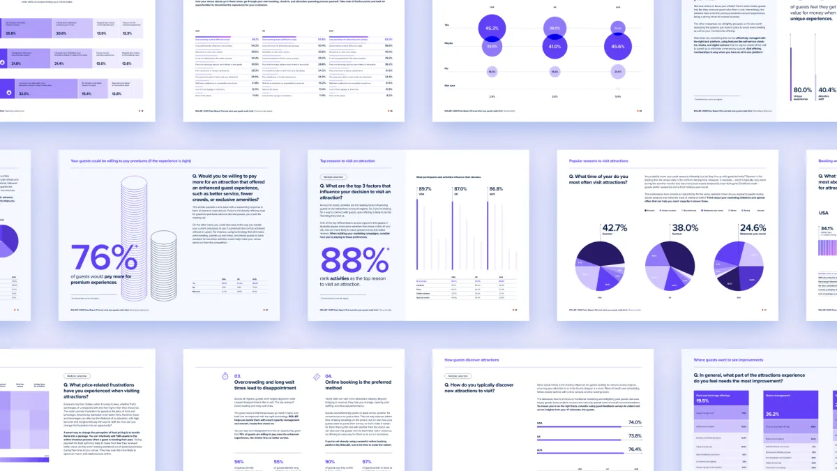Roller Dashboard Charts Graphic